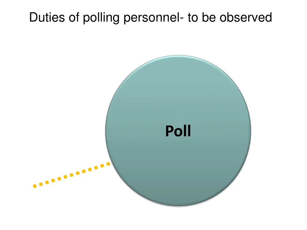 duties of polling personnel to be observed 1