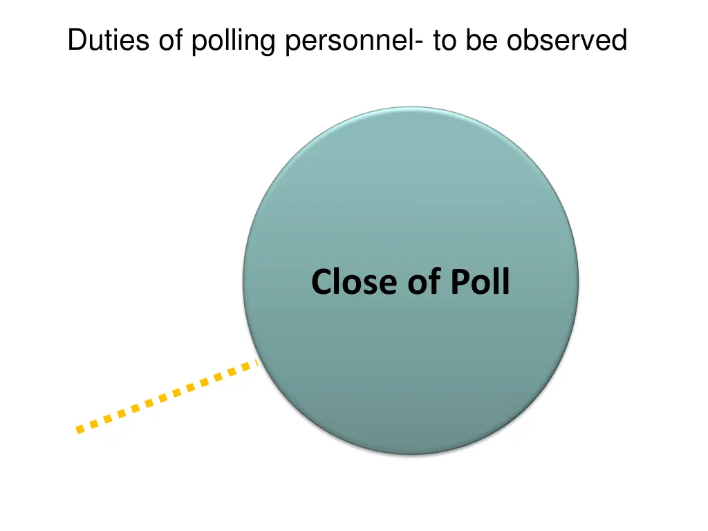 duties of polling personnel to be observed 2