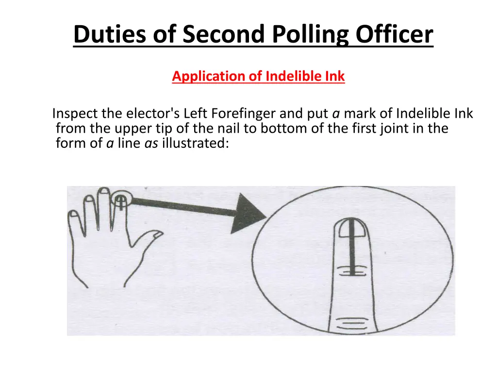 duties of second polling officer 1