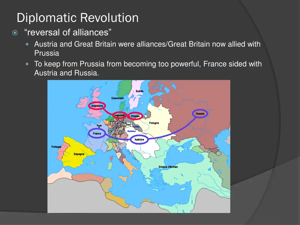 diplomatic revolution reversal of alliances