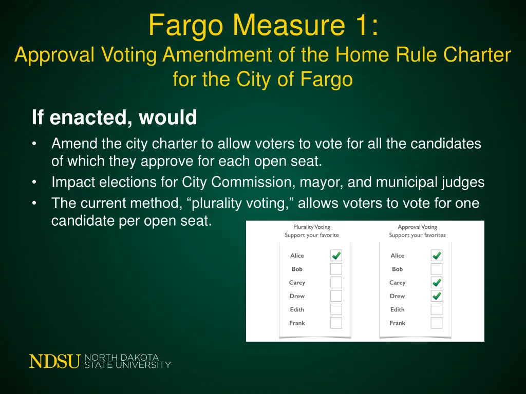 fargo measure 1