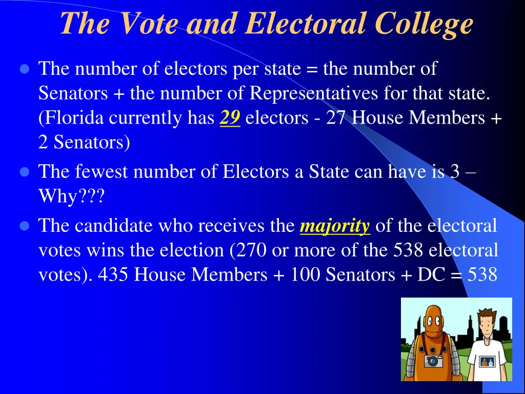 the vote and electoral college 1