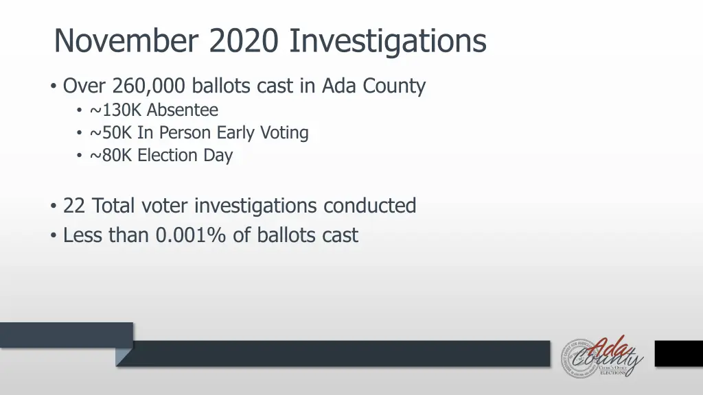 november 2020 investigations