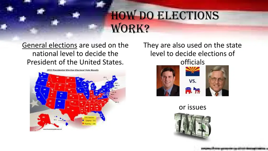 how do elections work