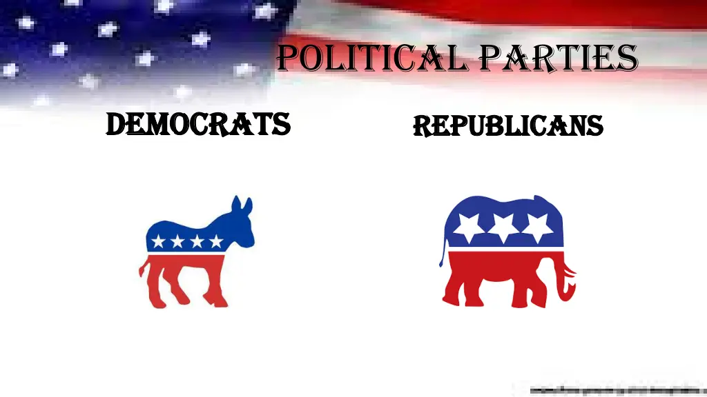 political parties