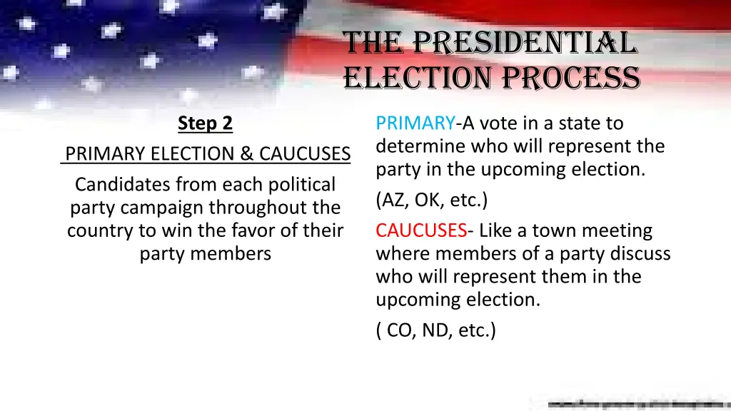 the presidential election process 1