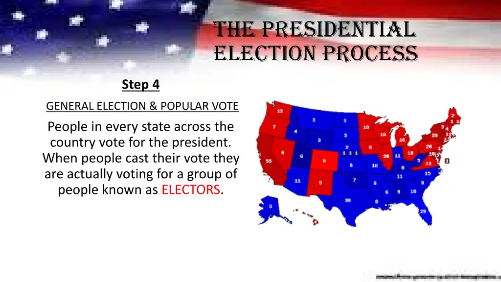 the presidential election process 3