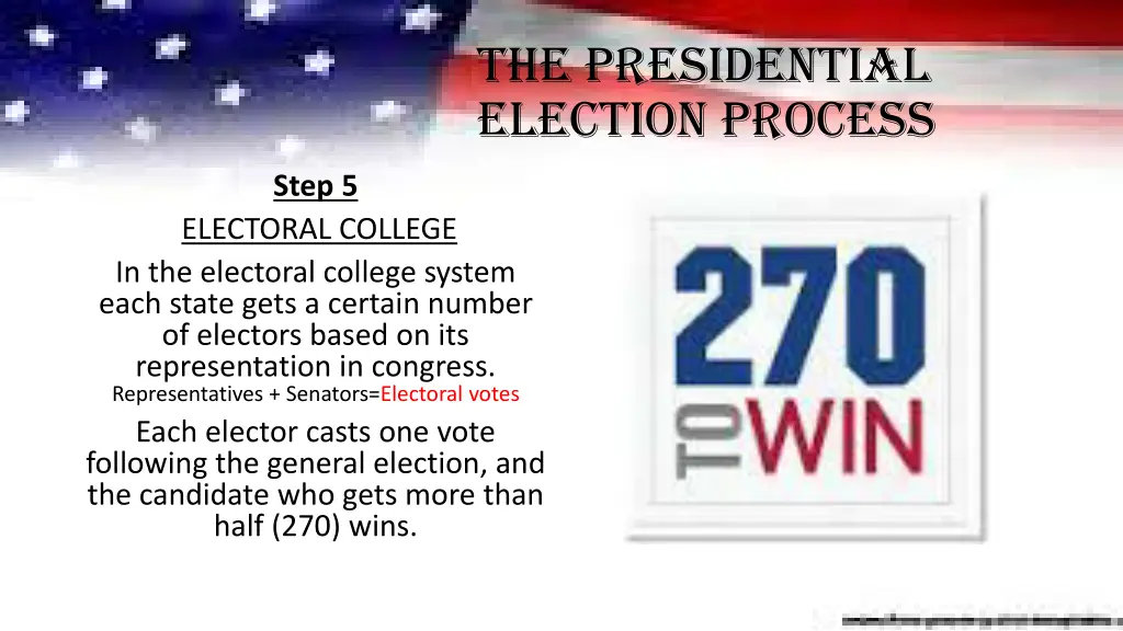 the presidential election process 4