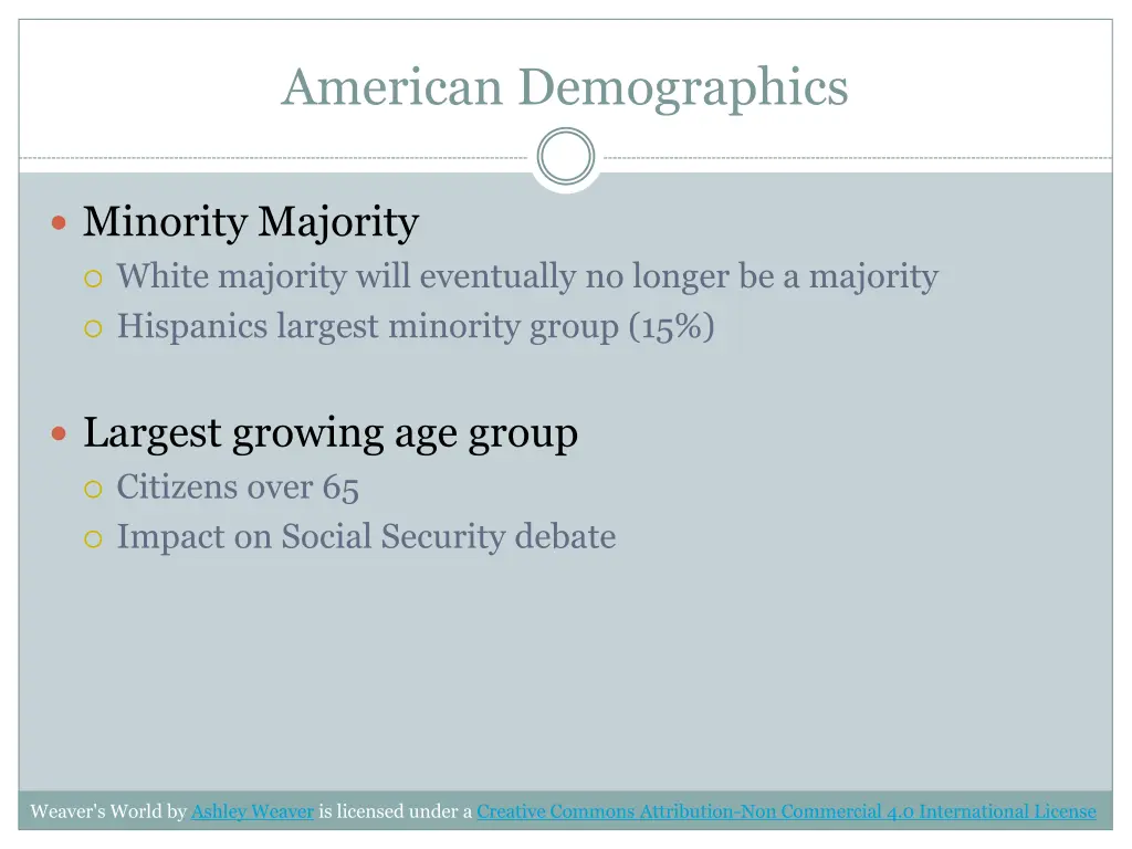 american demographics 1