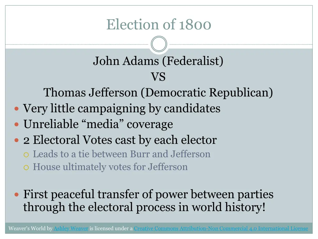 election of 1800