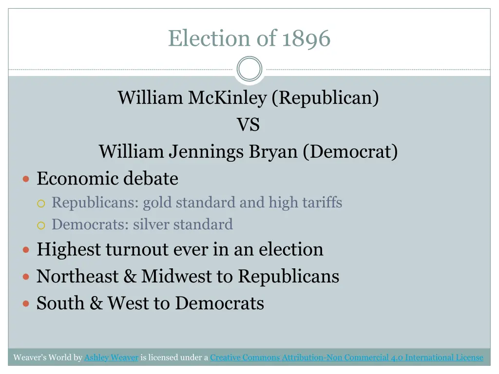 election of 1896