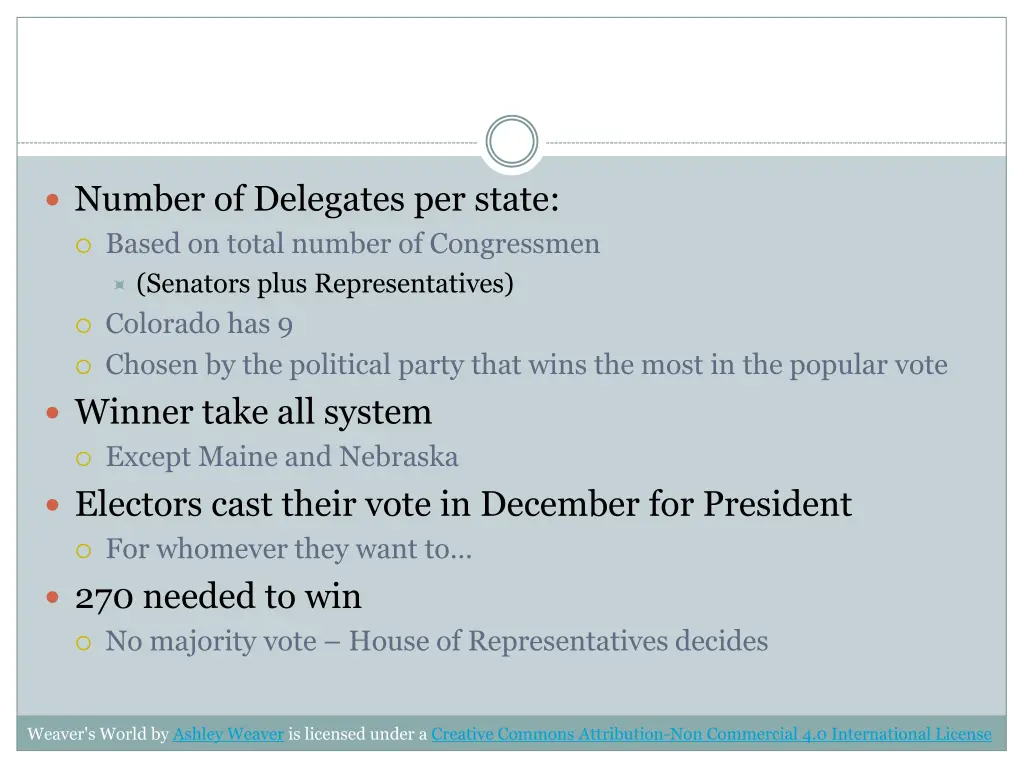 number of delegates per state based on total