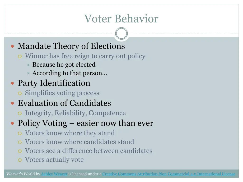 voter behavior