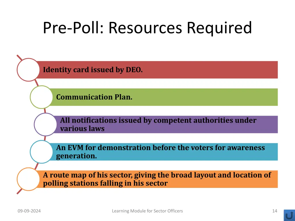 pre poll resources required 1