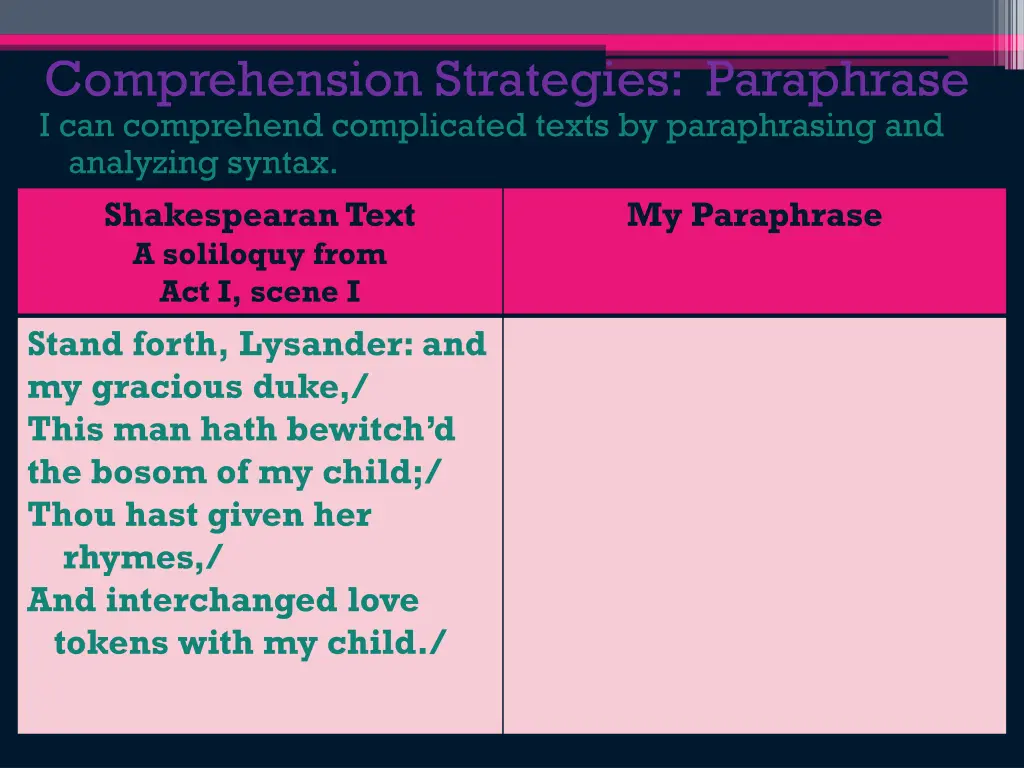 comprehension strategies paraphrase 1