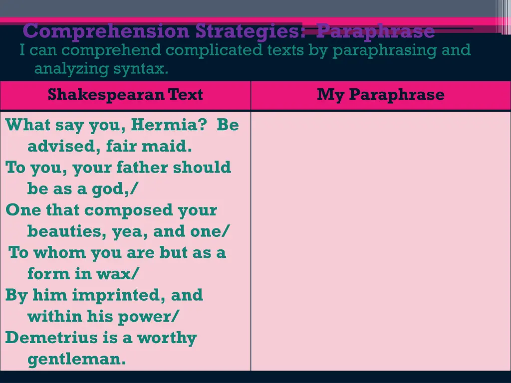 comprehension strategies paraphrase