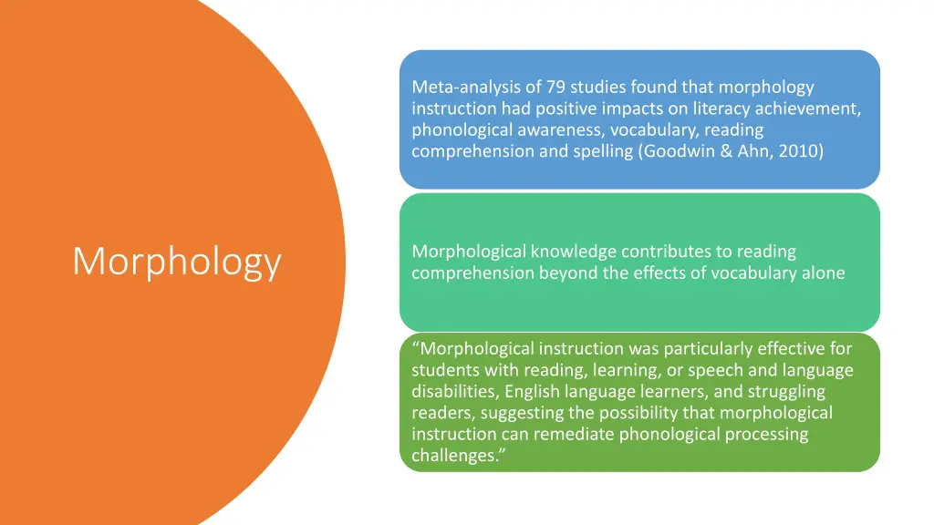 meta analysis of 79 studies found that morphology