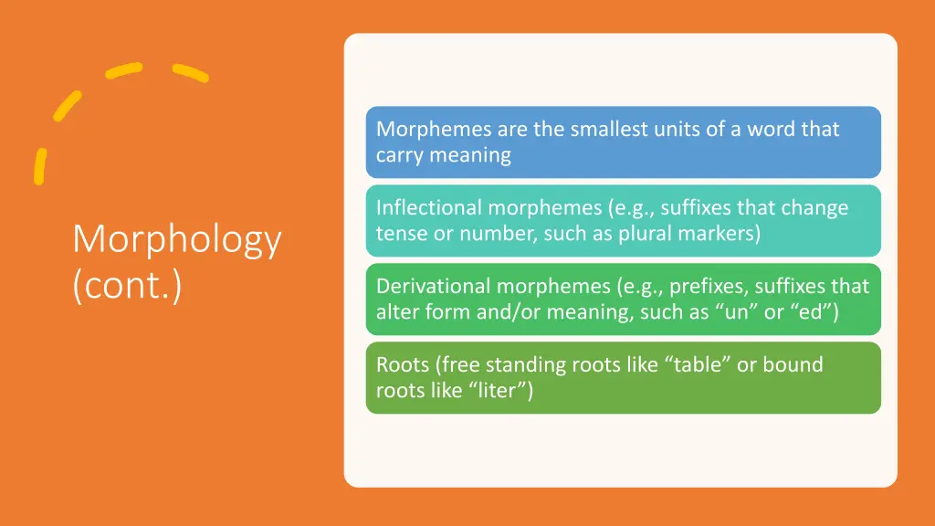 morphemes are the smallest units of a word that