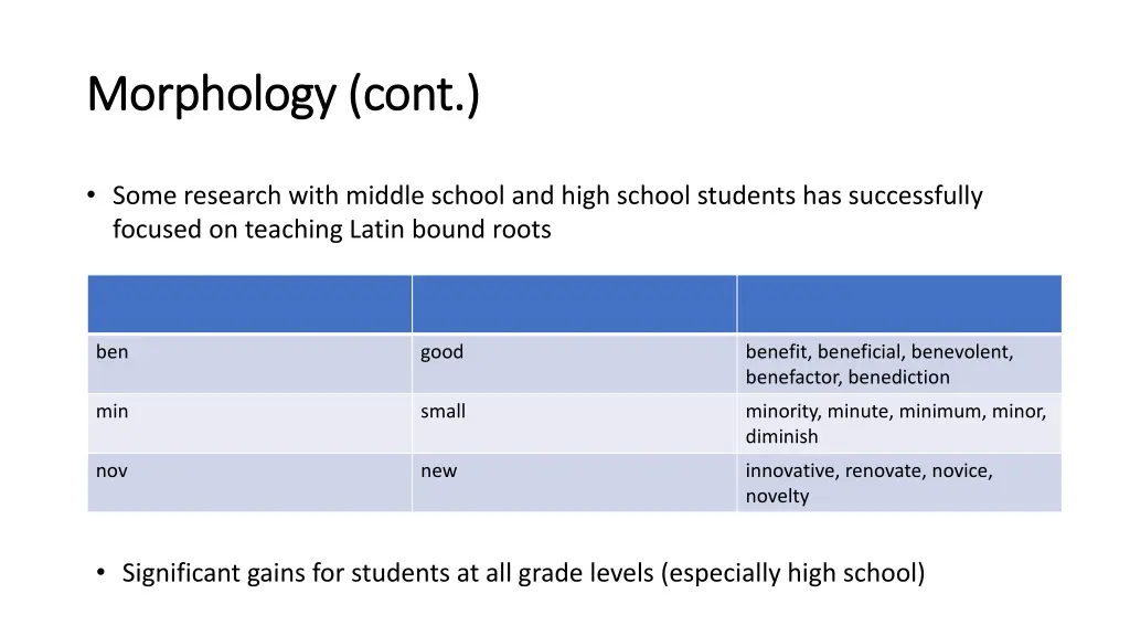 morphology cont morphology cont