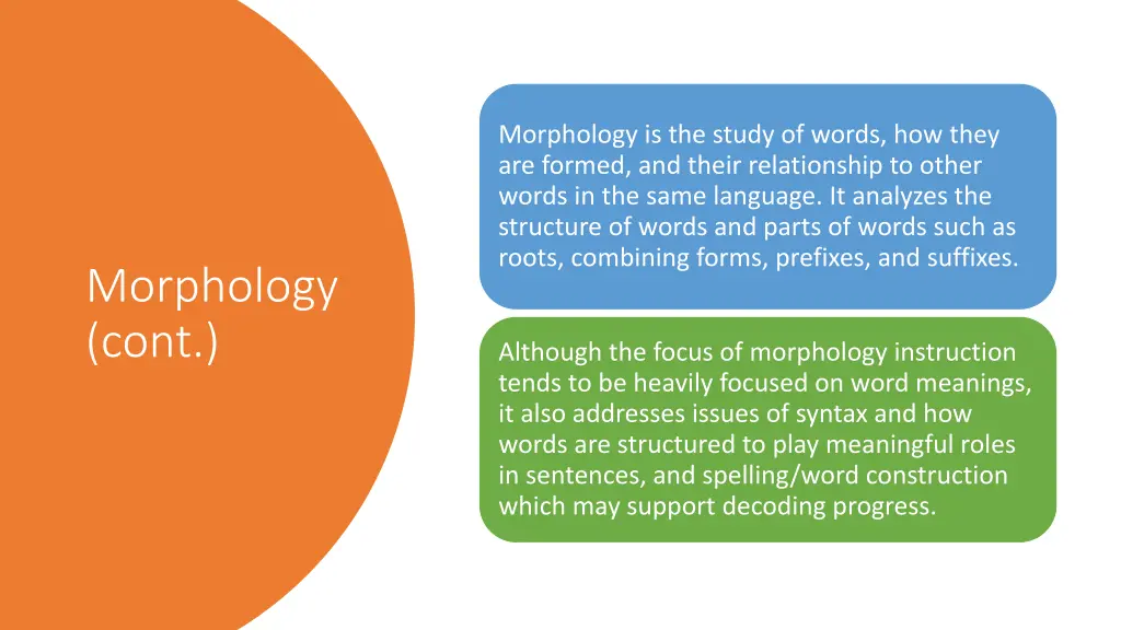 morphology is the study of words how they