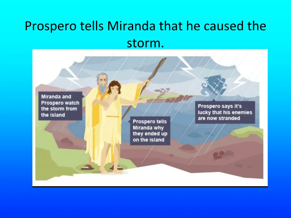 prospero tells miranda that he caused the storm