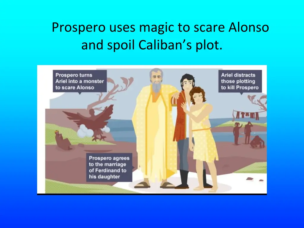 prospero uses magic to scare alonso and spoil