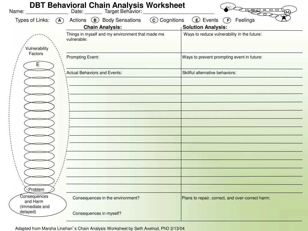 dbt behavioral chain analysis worksheet name date