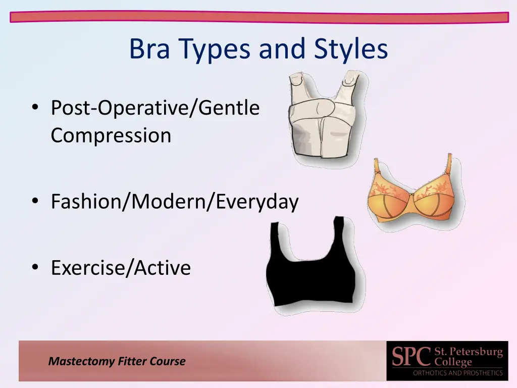 bra types and styles