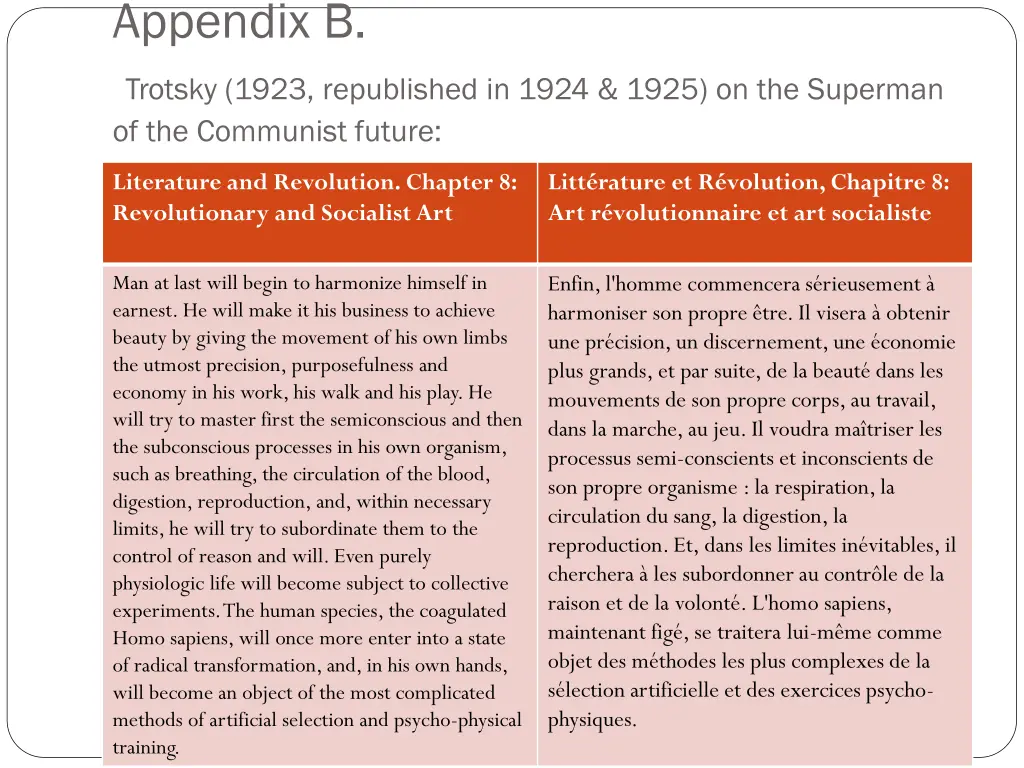 appendix b