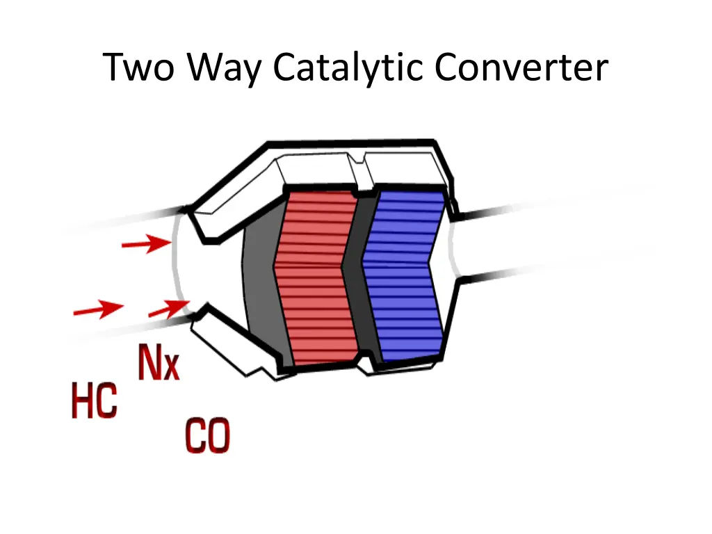 two way catalytic converter