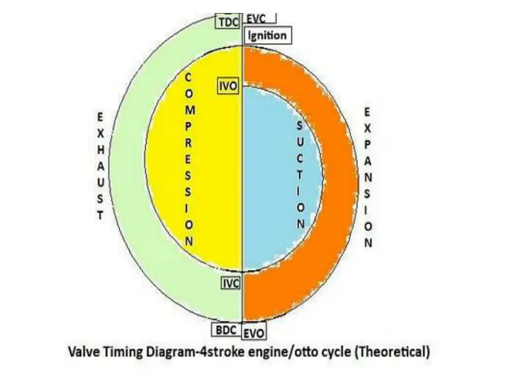 slide23