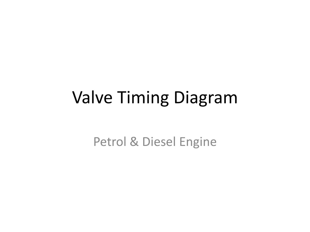 valve timing diagram