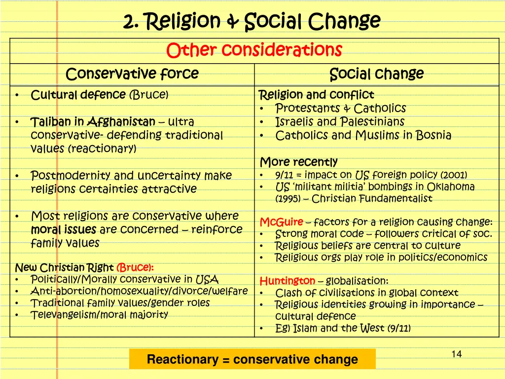 2 2 religion social change religion social change 3