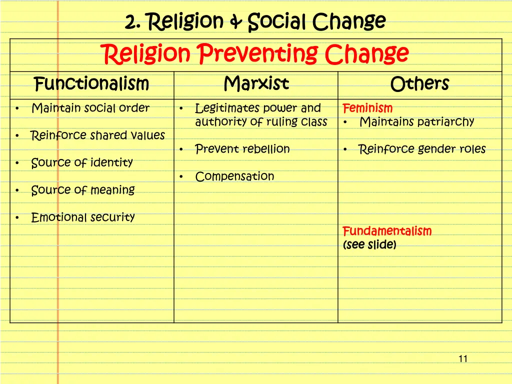 2 2 religion social change religion social change