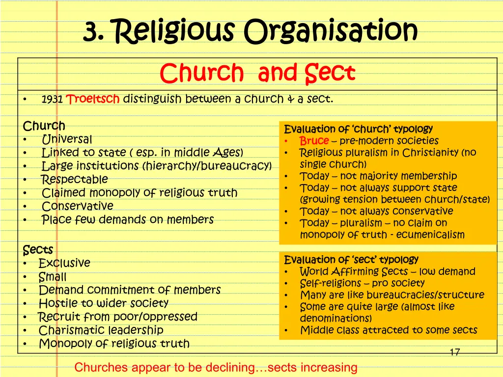 3 3 religious organisation religious organisation