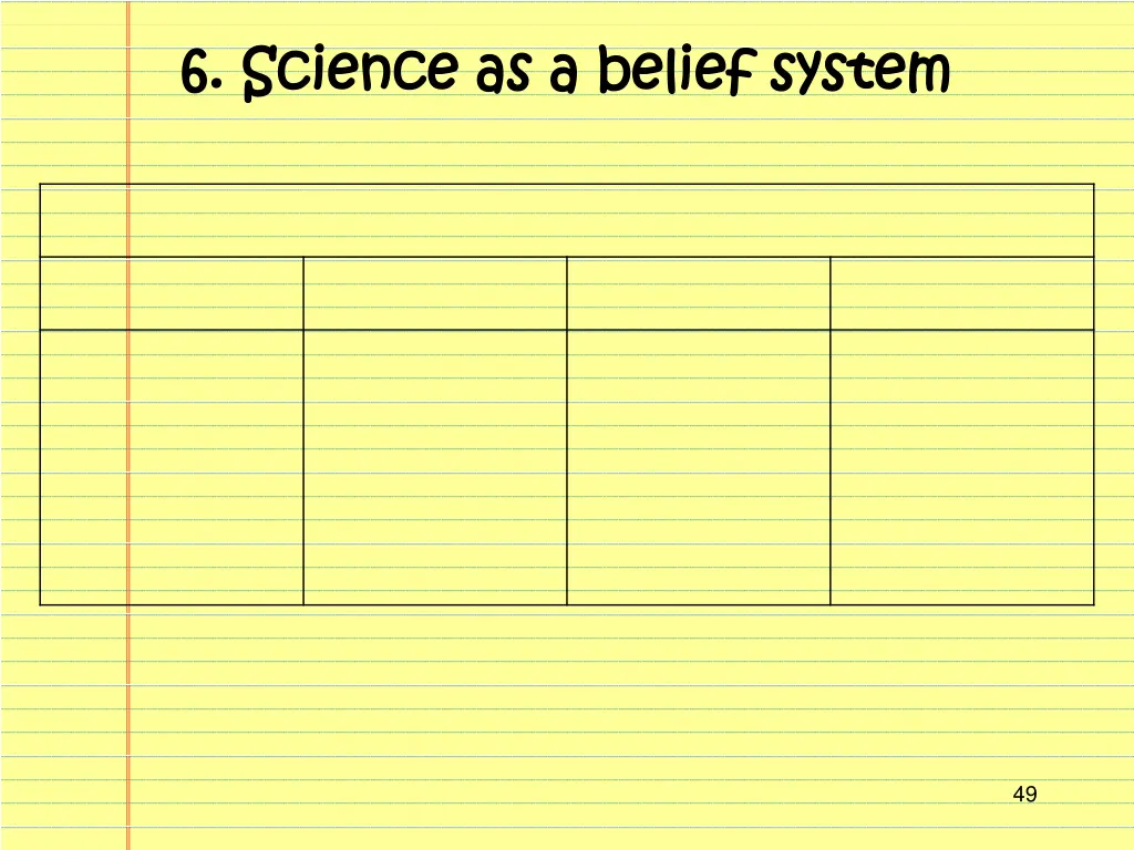 6 science as a belief system 6 science