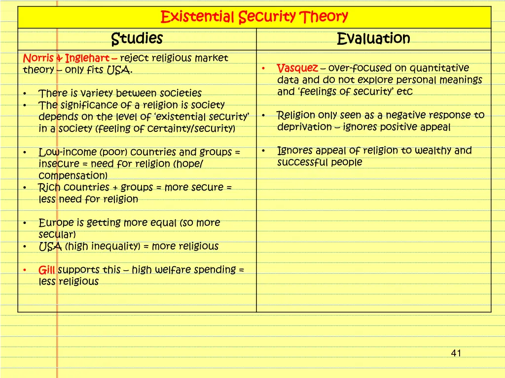 existential security theory existential security