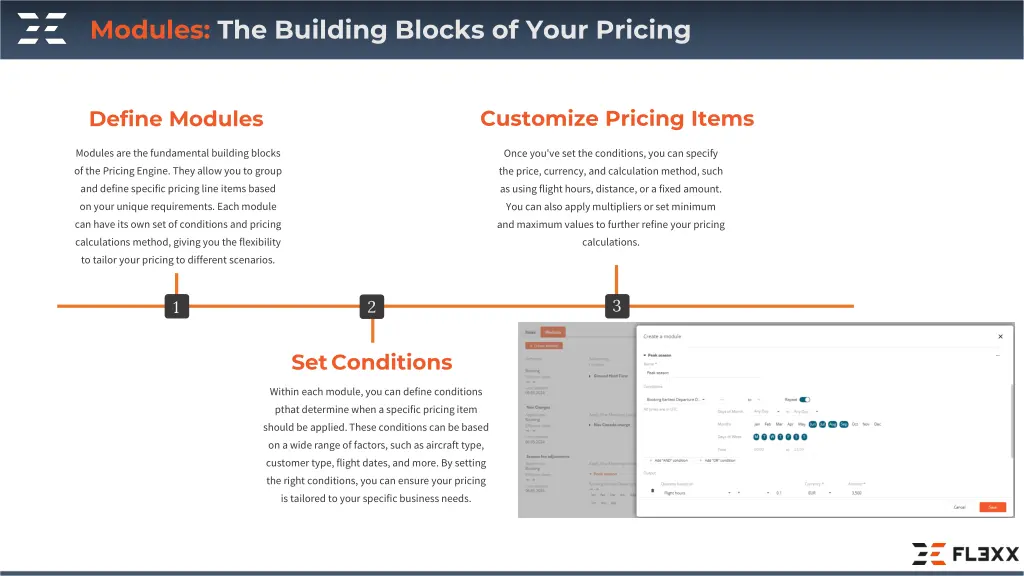 modules the building blocks of your pricing