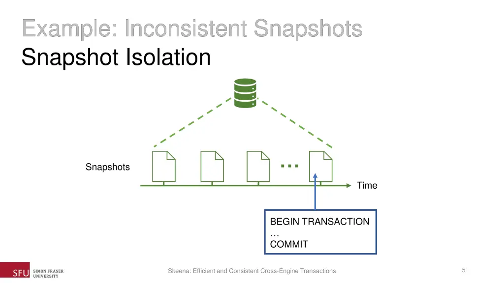 example inconsistent snapshots snapshot isolation