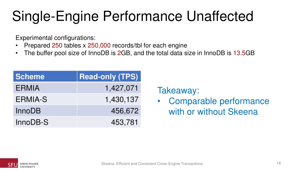 single engine performance unaffected