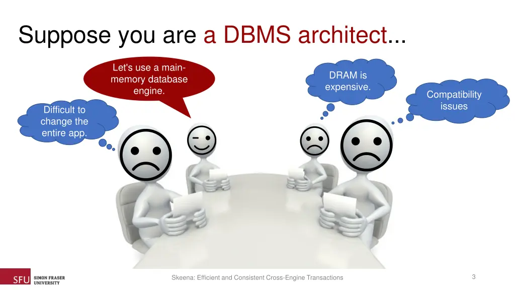 suppose you are a dbms architect