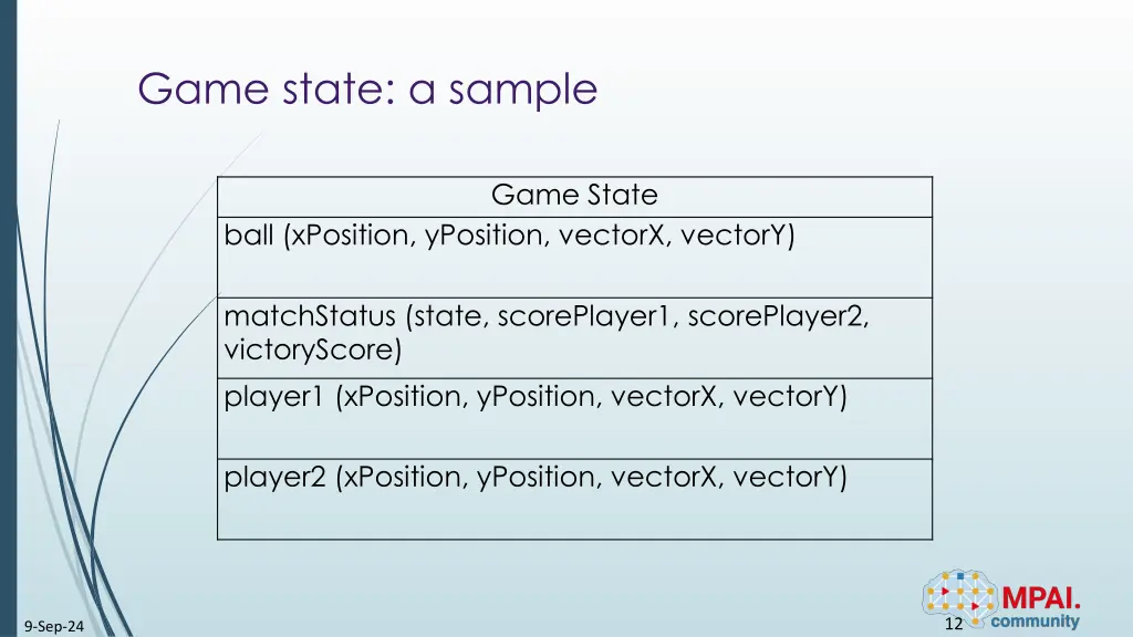 game state a sample