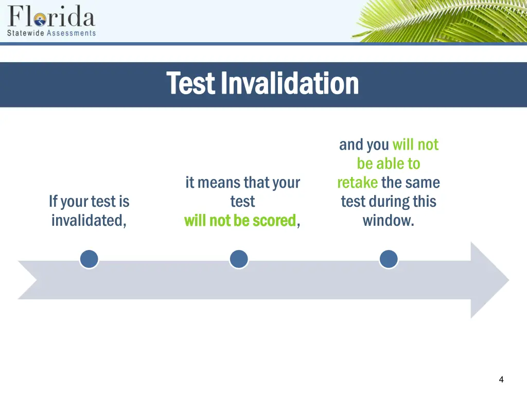 test invalidation test invalidation 1