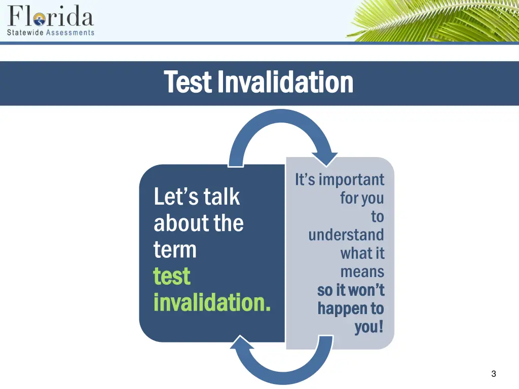 test invalidation test invalidation