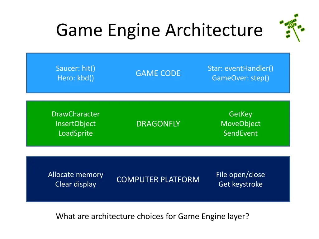 game engine architecture