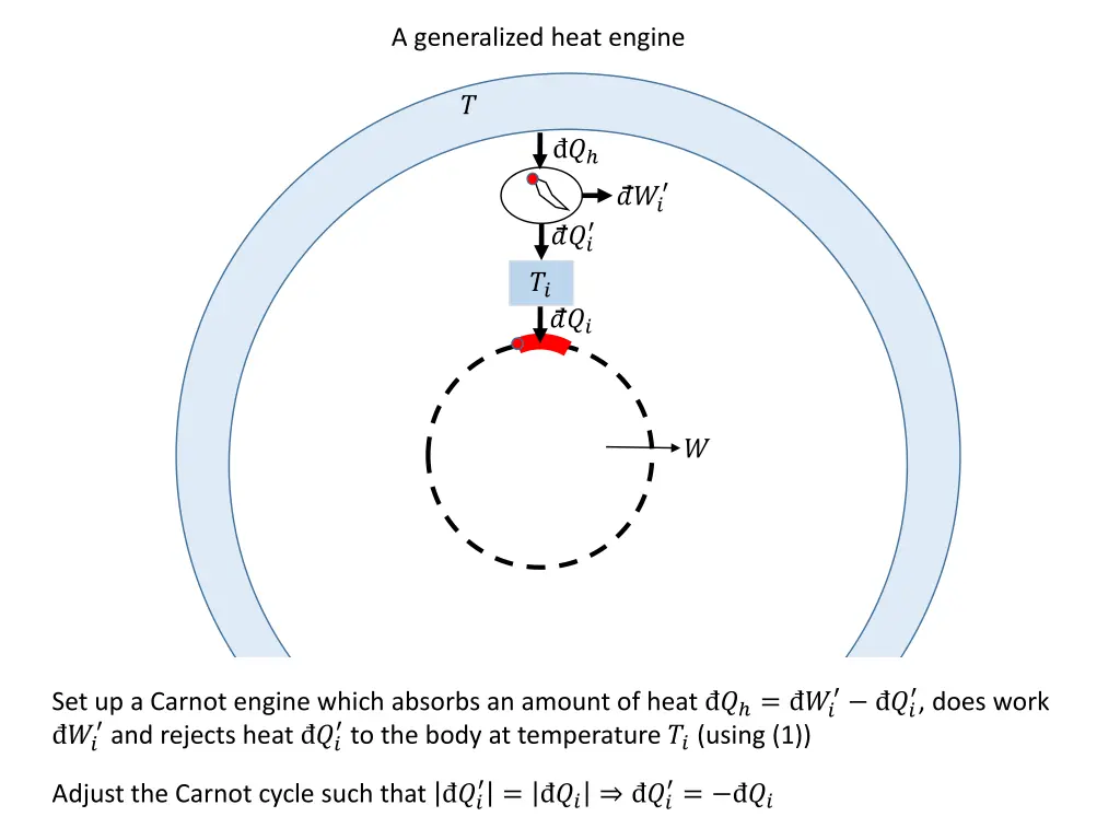 a generalized heat engine 2