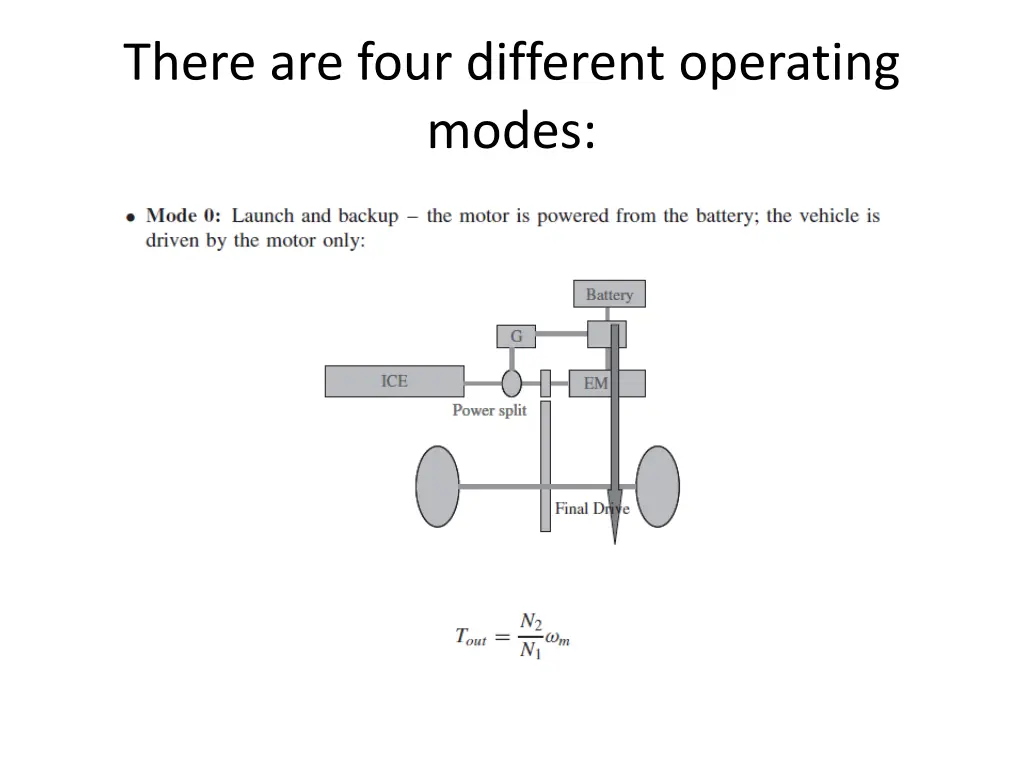 there are four different operating modes