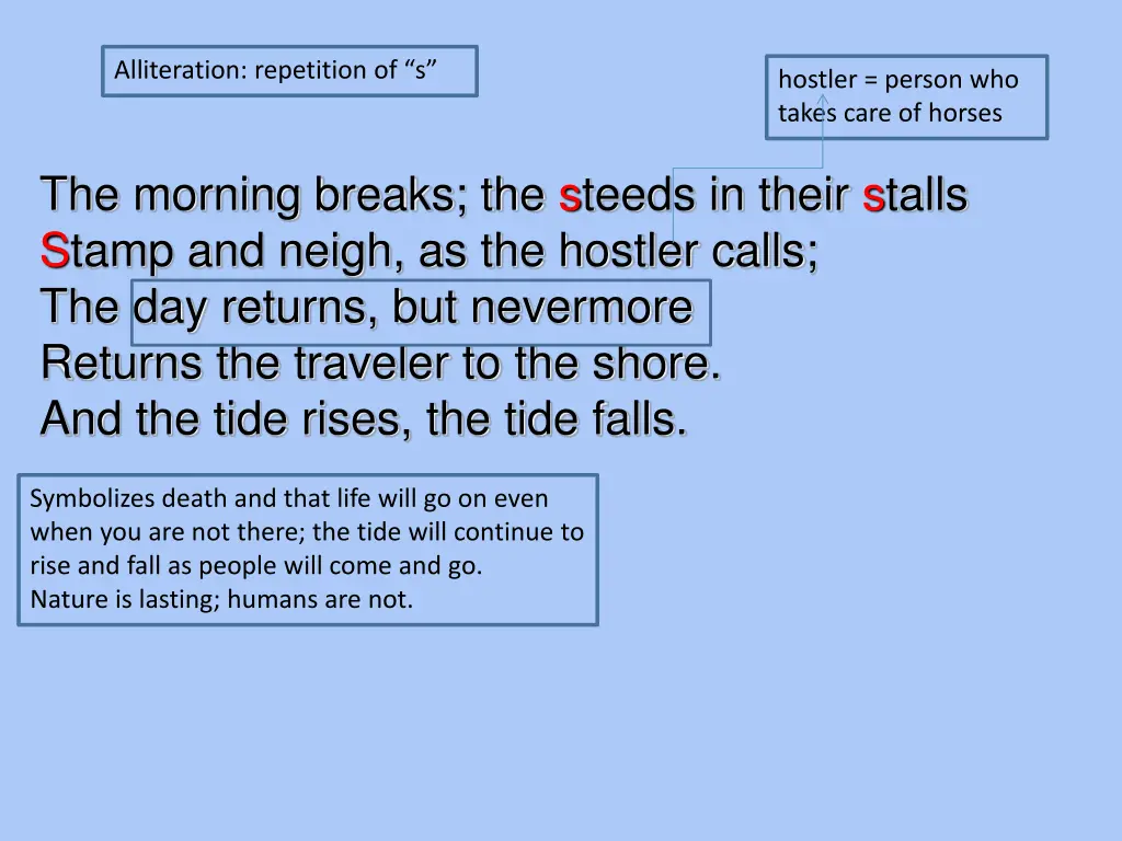 alliteration repetition of s