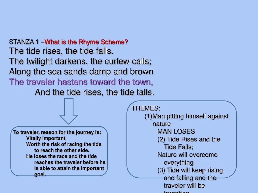 stanza 1 what is the rhyme scheme the tide rises