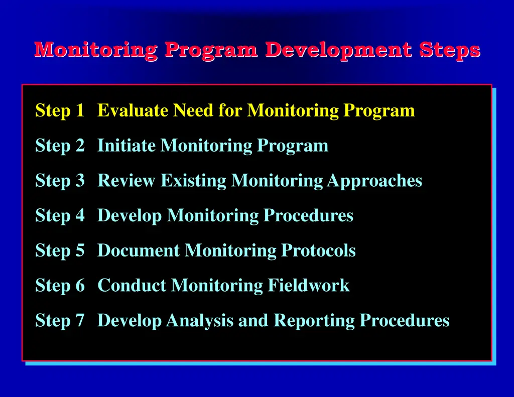 monitoring program development steps 1